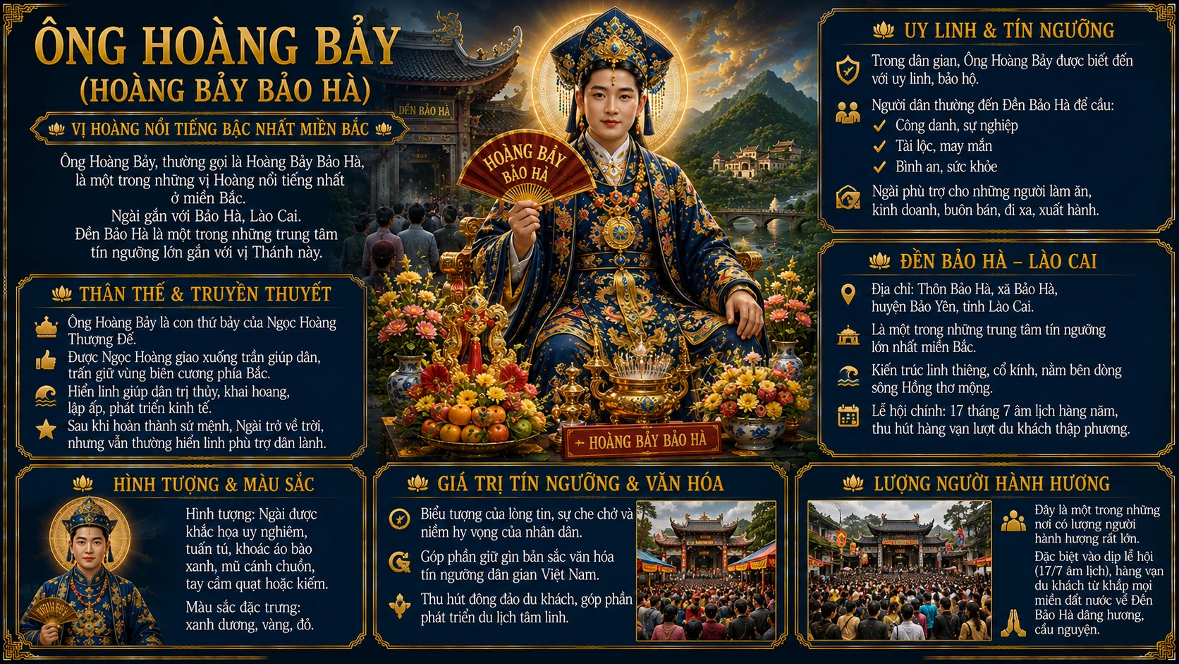 Ông Hoàng Bảy – Hoàng Bảy Bảo Hà